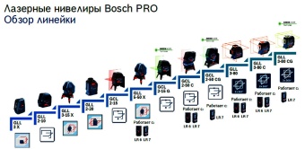   -  Bosch/ 1612026048 (1.612.026.048)